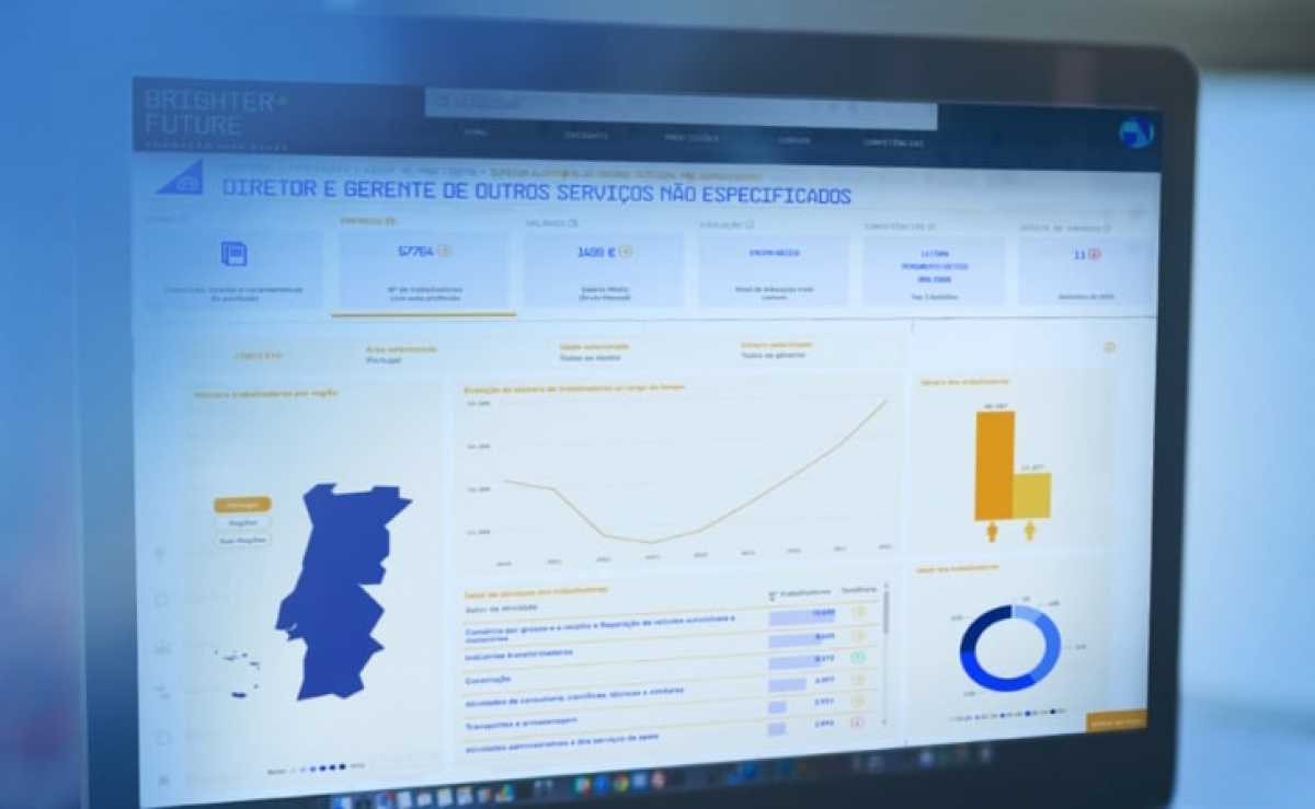 Estudo Mulheres licenciadas ganham em média mais do que os homens com o mesmo nível de