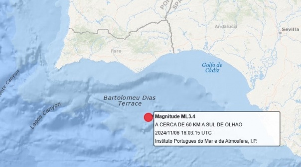 Registado sismo de magnitude 3.4 a sul de Olhão